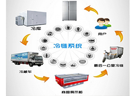 百色移動(dòng)智慧工地施工